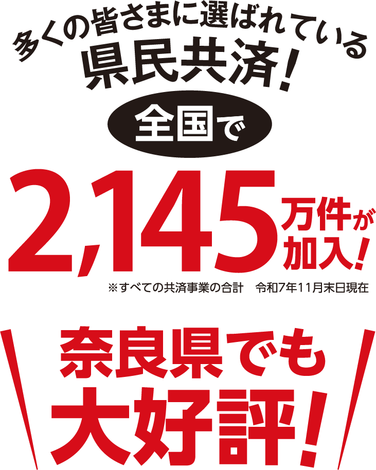 多くの皆さまに選ばれている県民共済 全国で2145万件が加入！　奈良県でも大好評！