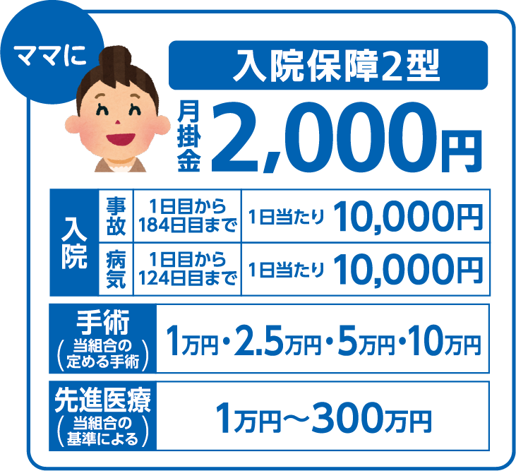 ママに　入院保障2型