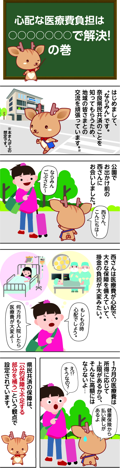 心配な医療費負担は◯◯◯◯◯◯で解決！の巻