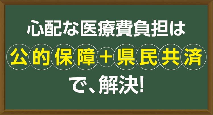 心配な医療費負担は公的保障＋県民共済で解決！