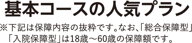 基本コースの人気プラン
